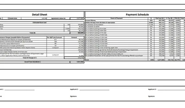 Featured Image of Prestige Basavanagudi Cost Sheet